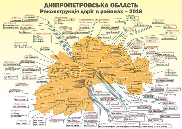 Цьогоріч на Дніпропетровщині капітально відремонтують 123 дороги, - Валентин Резніченко