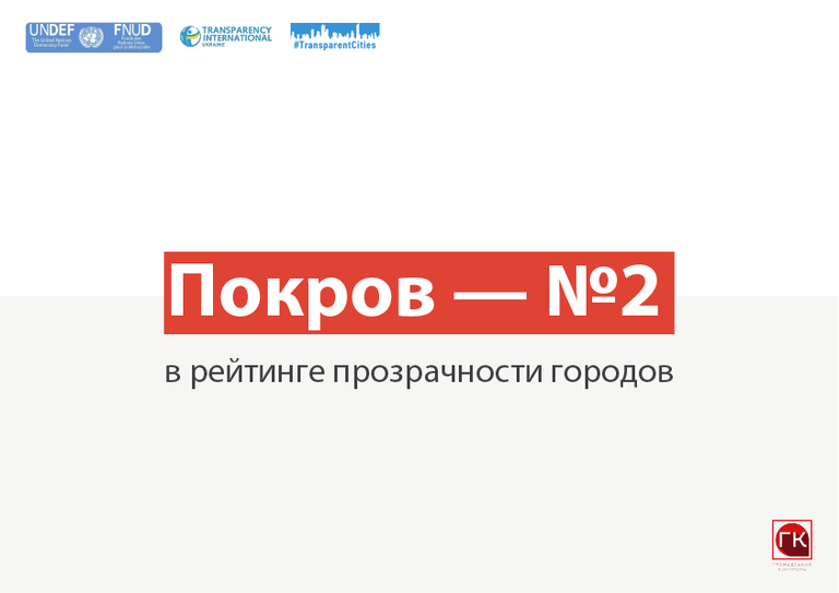 Сомнительная победа, или немного об объективности рейтингов