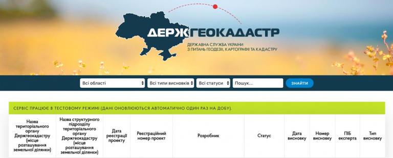 Держгеокадастр відкрив розширені дані про земельні ділянки