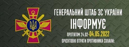 Від початку повномасштабної війни проти України росія втратила уже 2610 бойових броньованих машин, знищено 81 засіб ППО ворога ‒ Генеральний штаб ЗС України