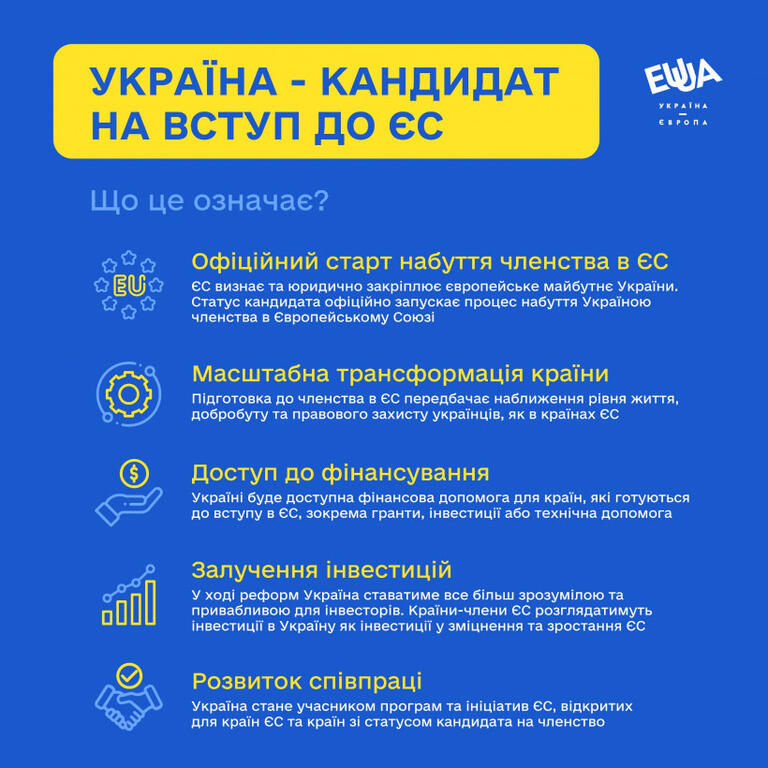 україна отримала статус кандидата на членство в єс: що це означає? - зображення 1