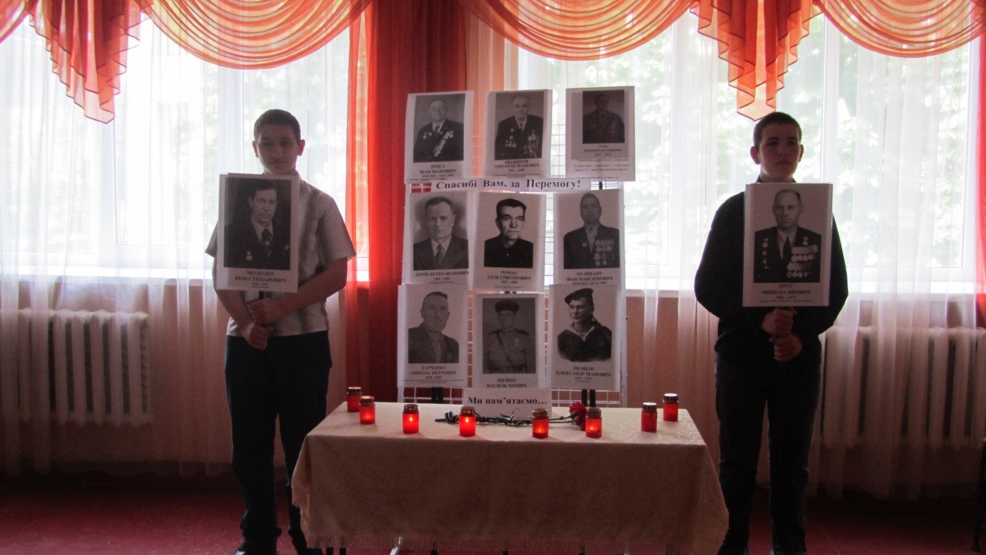 вахта пам’яті - изображение 1