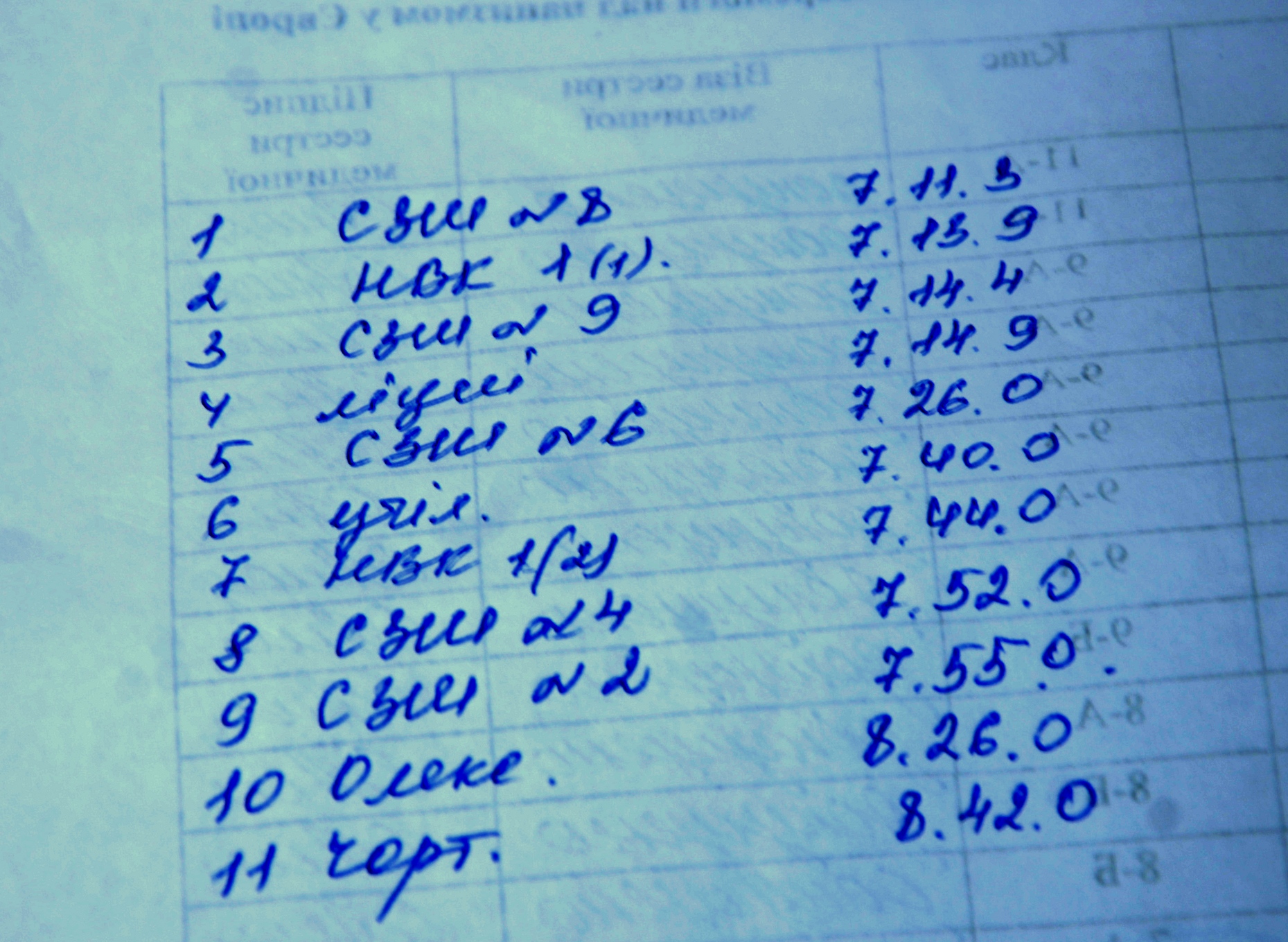 легкоатлетический кросс (обновлено: добавлены результаты) - изображение 1 легкоатлетический кросс (обновлено: добавлены результаты) - изображение 1