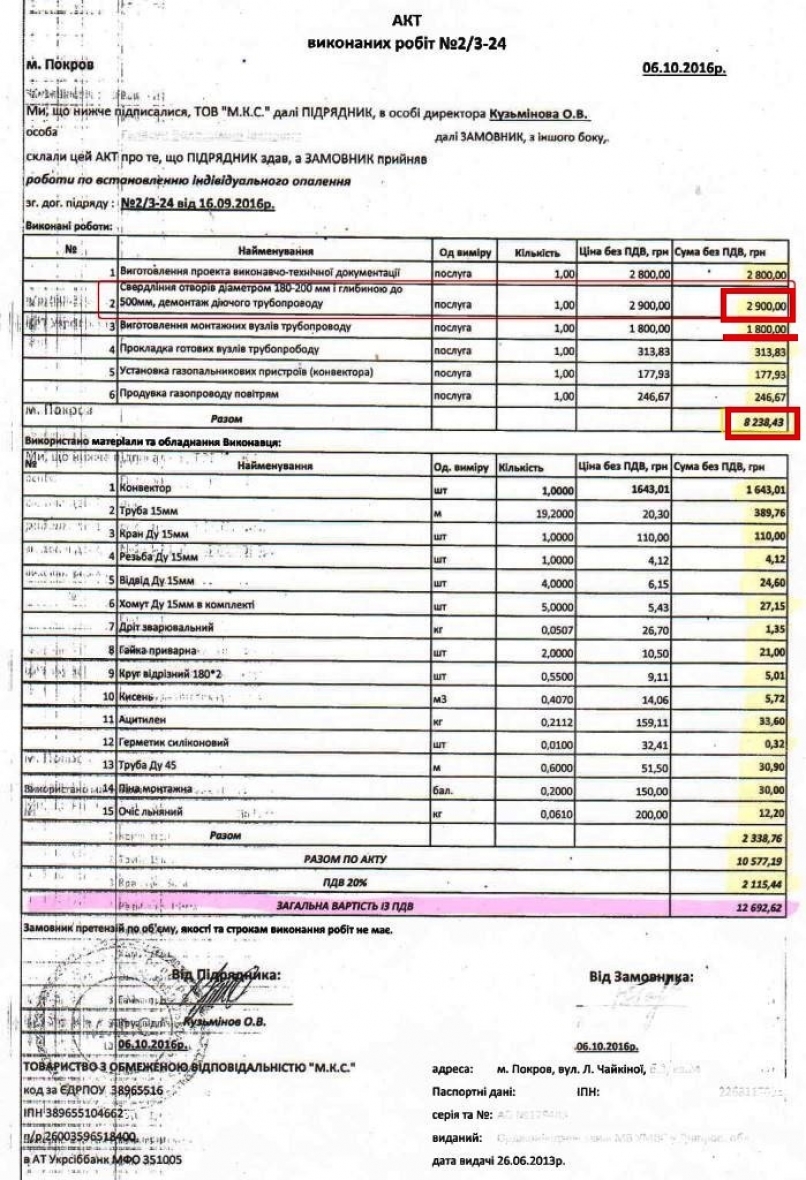 децентрализация-экспроприация - изображение 2