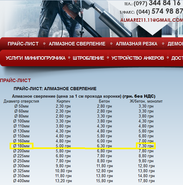 децентрализация-экспроприация - изображение 5