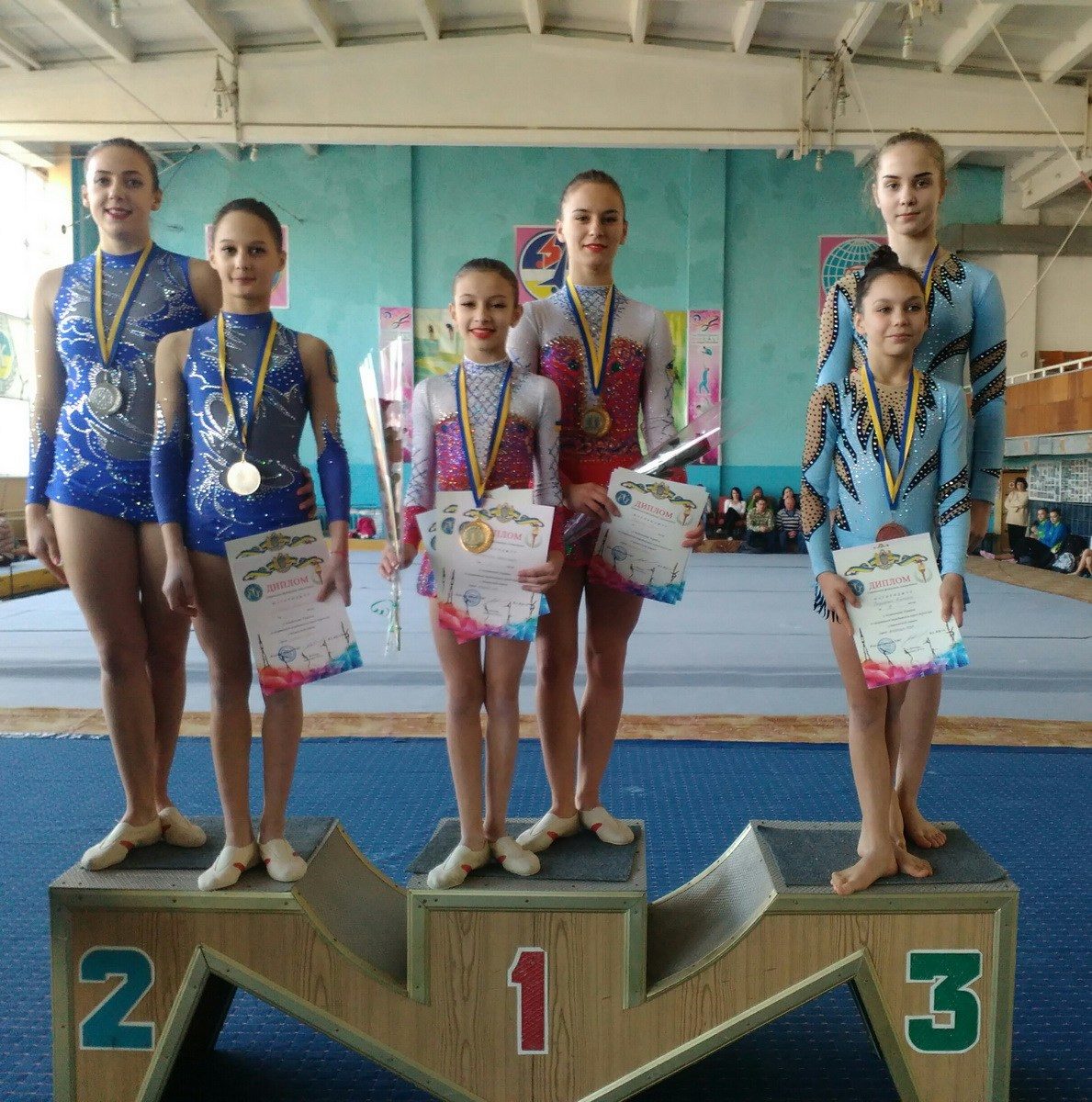 кубок україни зі спортивної акробатики серед дорослих - изображение 1