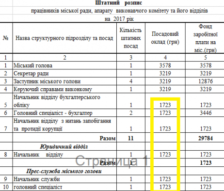 под «елочку» - изображение 2