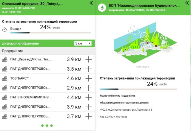 как в режиме онлайн проверить уровень загрязнения места, где вы живете - изображение 3