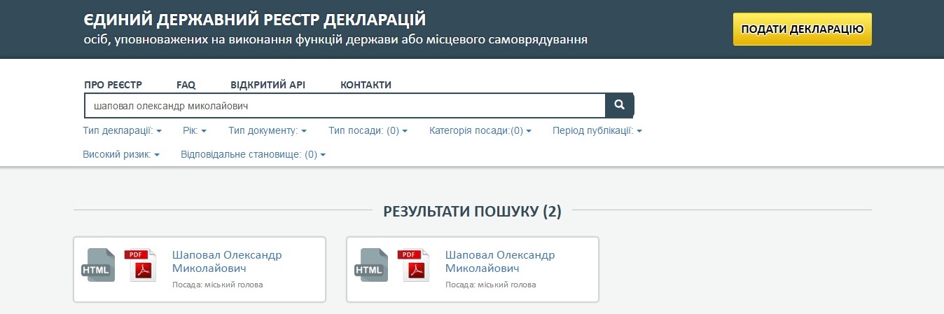 всё что нажито непосильным трудом: что задекларировал александр шаповал? - изображение 1
