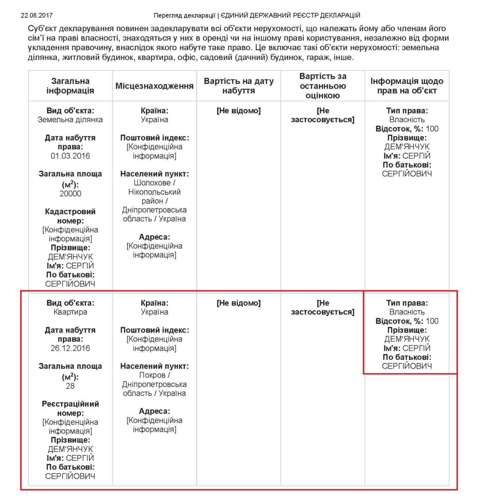 скандал. а был ли мальчик? небольшая история о покровском комиссаре и его комиссариате - изображение 4 скандал. а был ли мальчик? небольшая история о покровском комиссаре и его комиссариате - изображение 4
