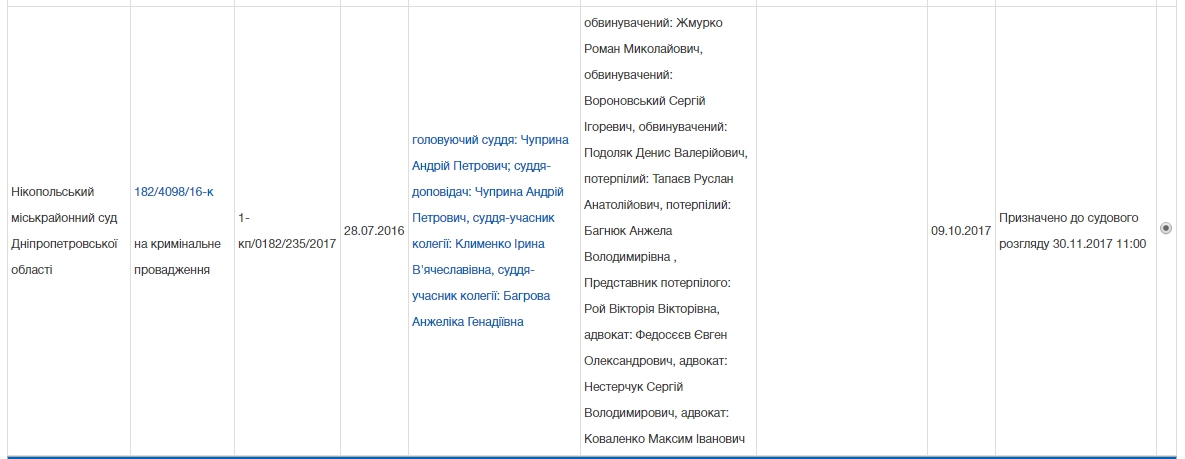 взрыв в суде никополя: отец погибшего решил не ждать приговора - изображение 3 взрыв в суде никополя: отец погибшего решил не ждать приговора - изображение 3