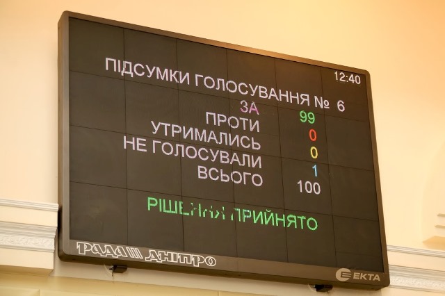 дніпропетровщина однією з перших в україні прийняла бюджет на 2018 рік – валентин резніченко - изображение 3