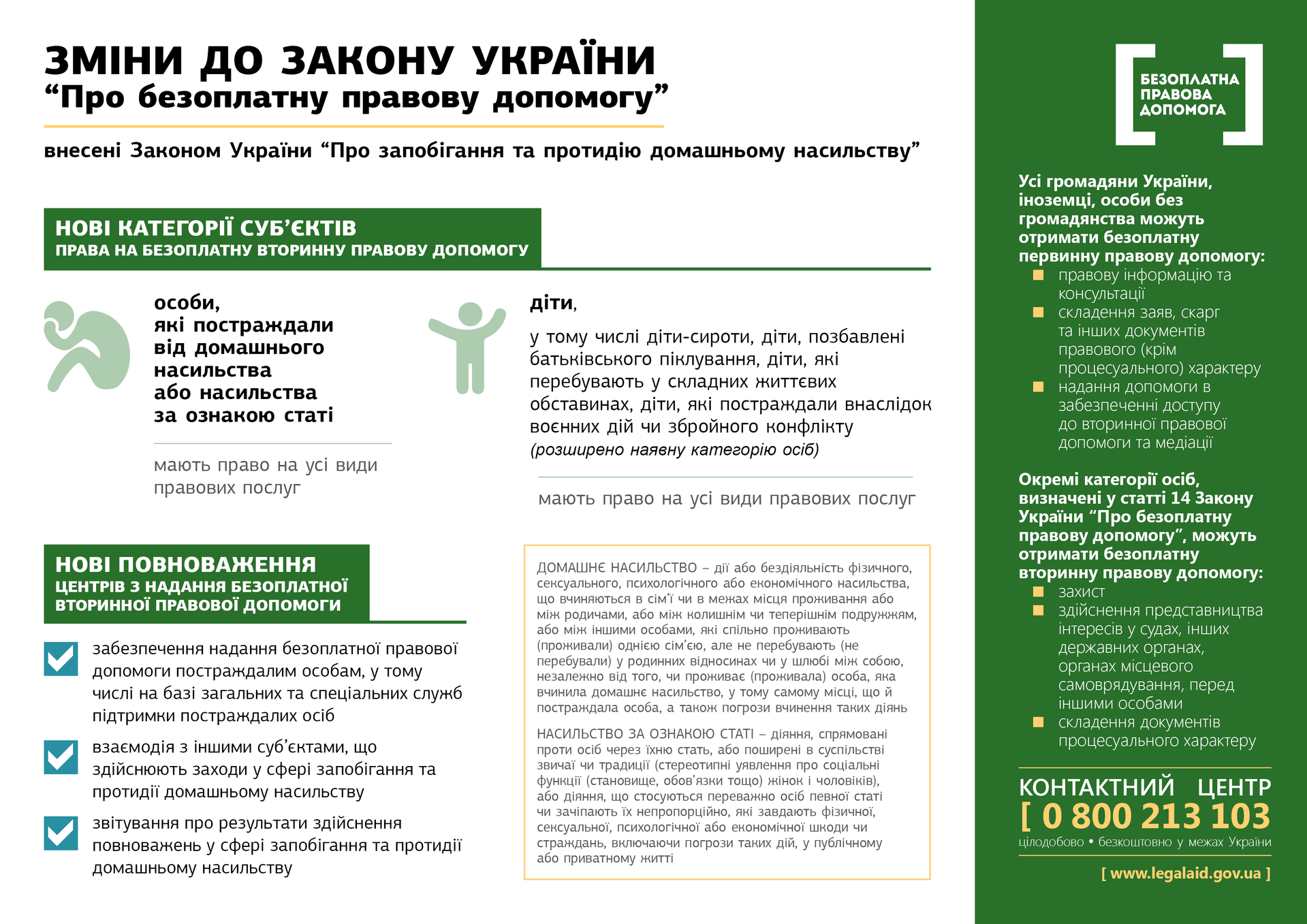 покровське бюро правової допомоги інформує: жертви насильства та діти отримали більше можливостей доступу до безоплатної правової допомоги - изображение 1 покровське бюро правової допомоги інформує: жертви насильства та діти отримали більше можливостей доступу до безоплатної правової допомоги - изображение 1
