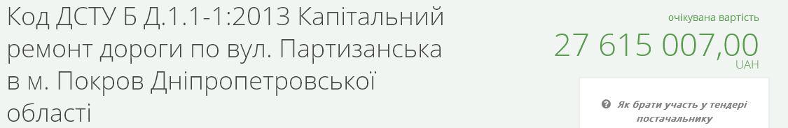 в 2018 году в покрове планируют начать ремонт дорог на сумму свыше 100 миллионов гривен! - изображение 1 в 2018 году в покрове планируют начать ремонт дорог на сумму свыше 100 миллионов гривен! - изображение 1