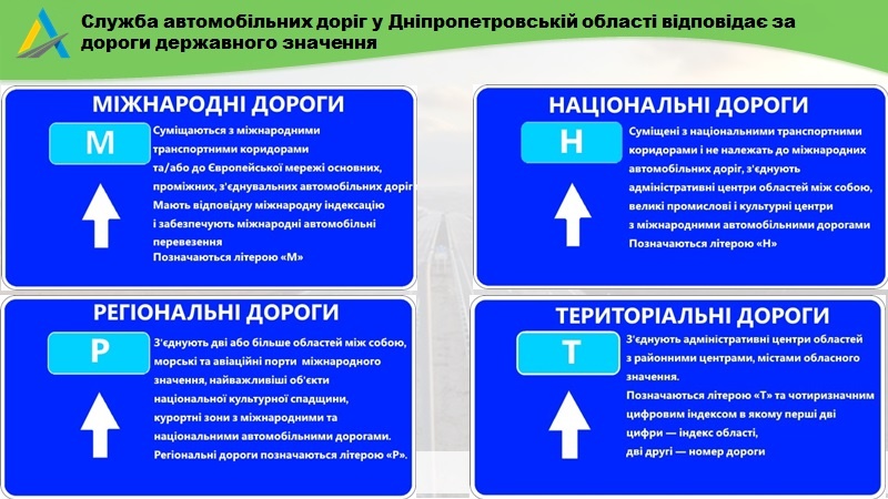 станут ли дороги днепропетровщины лучше после децентрализации - изображение 2 станут ли дороги днепропетровщины лучше после децентрализации - изображение 2