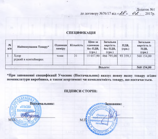 водоканал теряет не только воду, но и деньги - изображение 2
