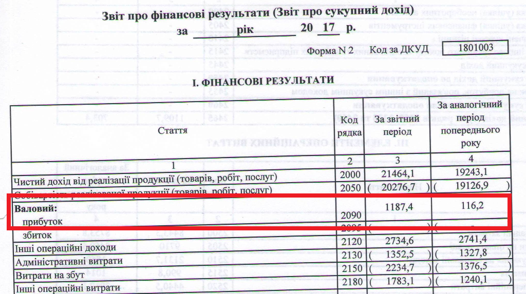 мэр шаповал раскалывает общество покрова - изображение 2 мэр шаповал раскалывает общество покрова - изображение 2