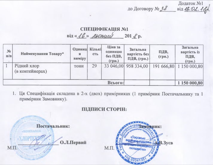 водоканал теряет не только воду, но и деньги - изображение 4