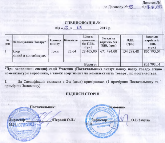 водоканал теряет не только воду, но и деньги - изображение 3