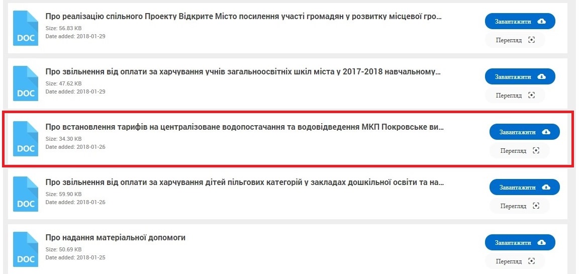 в покрове грядет повышение тарифа на воду? - изображение 1