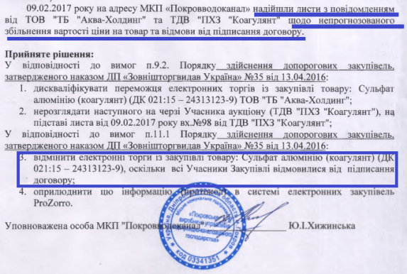 финансовые реки покровводоканала - изображение 4