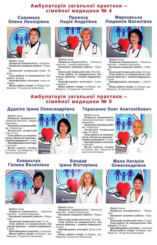 як обрати сімейного лікаря ? - изображение 2