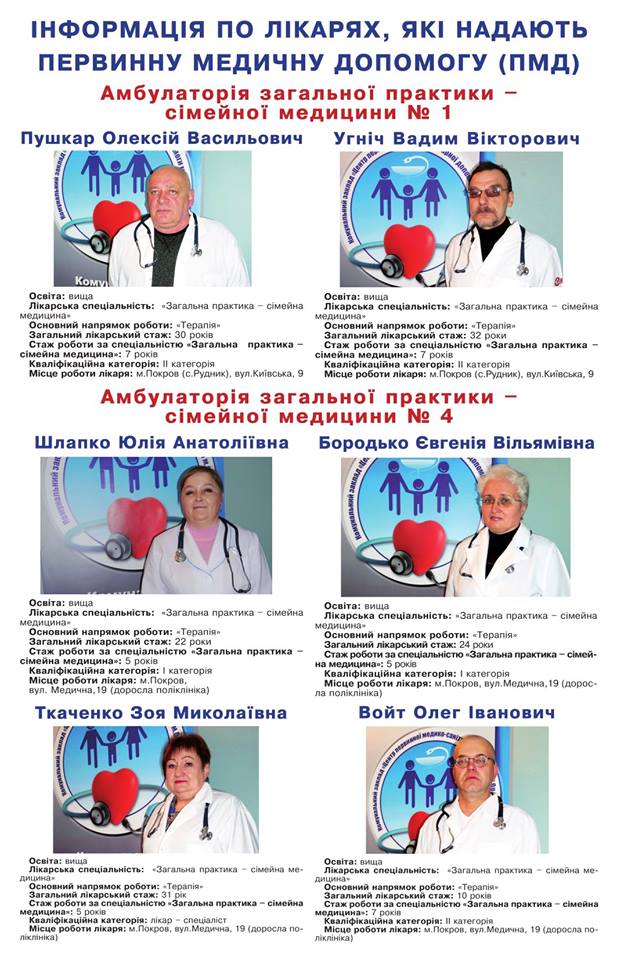 як обрати сімейного лікаря ? - изображение 1