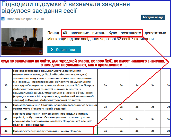 тридцать сребреников депутатам горсовета покрова - изображение 2 тридцать сребреников депутатам горсовета покрова - изображение 2