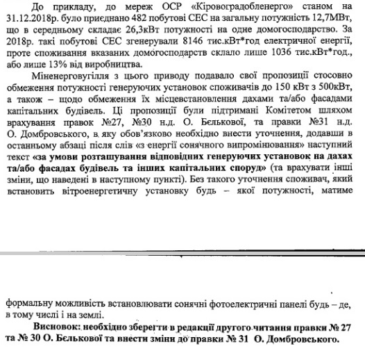 міненерго почало боротьбу з домашніми сонячними електростанціями - изображение 2