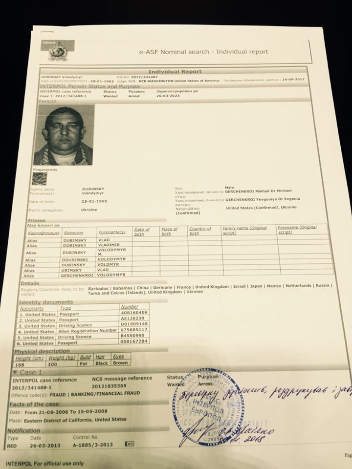 пирамида резниченко: родственник ложкина оставил после себя на днепропетровщине грандиозную тендерную схему - изображение 3 пирамида резниченко: родственник ложкина оставил после себя на днепропетровщине грандиозную тендерную схему - изображение 3