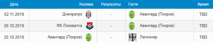 футбол: волевая победа «авангарда». гонка за медалями продолжается (фото, видео) - изображение 7