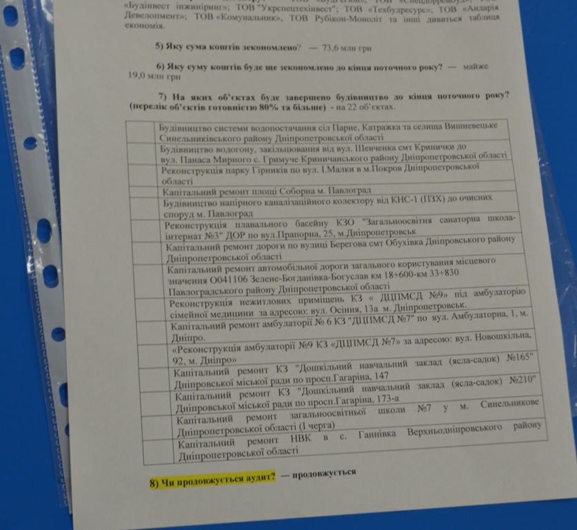 губернатор бондаренко о строительствах на днепропетровщине: ситуация страшная - изображение 1 губернатор бондаренко о строительствах на днепропетровщине: ситуация страшная - изображение 1