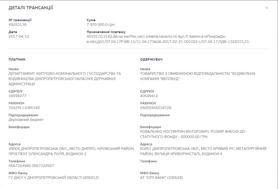 развенчиваем мифы об александре шаповале. часть 1: «шаповал отстроил парки и дороги» - изображение 7