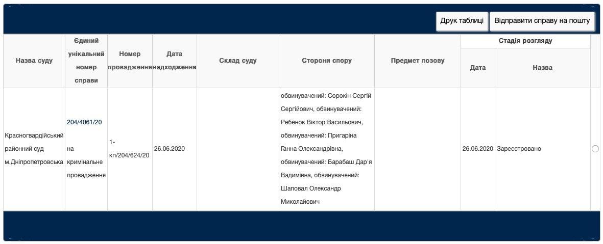 закрыли детский сад, но не смогли понизить премию мэру: на сессии городского совета (видео) - изображение 1