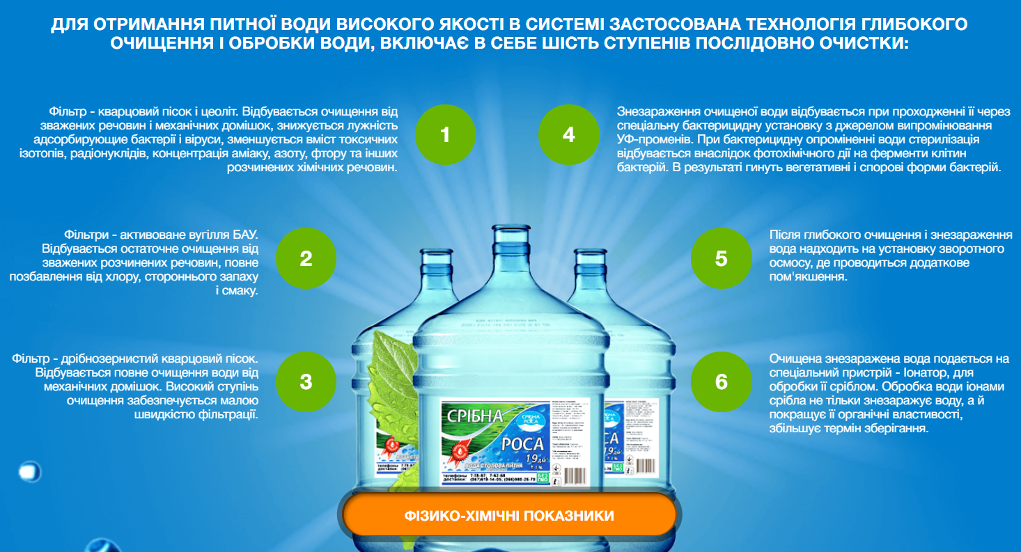 вода тм срібна роса - изображение 1 вода тм срібна роса - изображение 1
