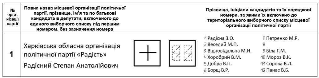 как правильно заполнить бюллетень и почему не стоит бояться админресурса? - изображение 3