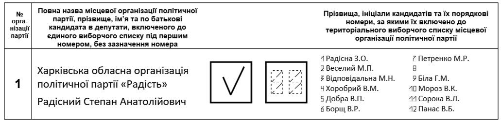 как правильно заполнить бюллетень и почему не стоит бояться админресурса? - изображение 4