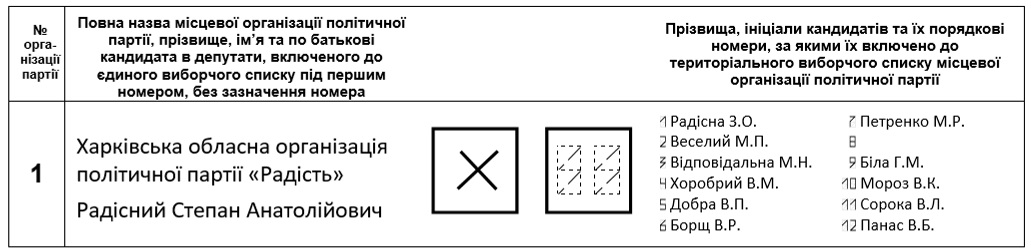 как правильно заполнить бюллетень и почему не стоит бояться админресурса? - изображение 5