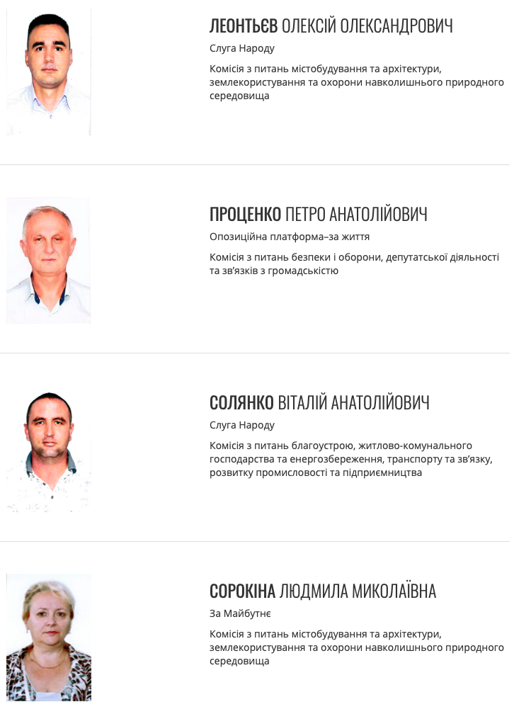 все те же на манеже? анализируем депутатский корпус покровского городского совета 8 созыва - изображение 6