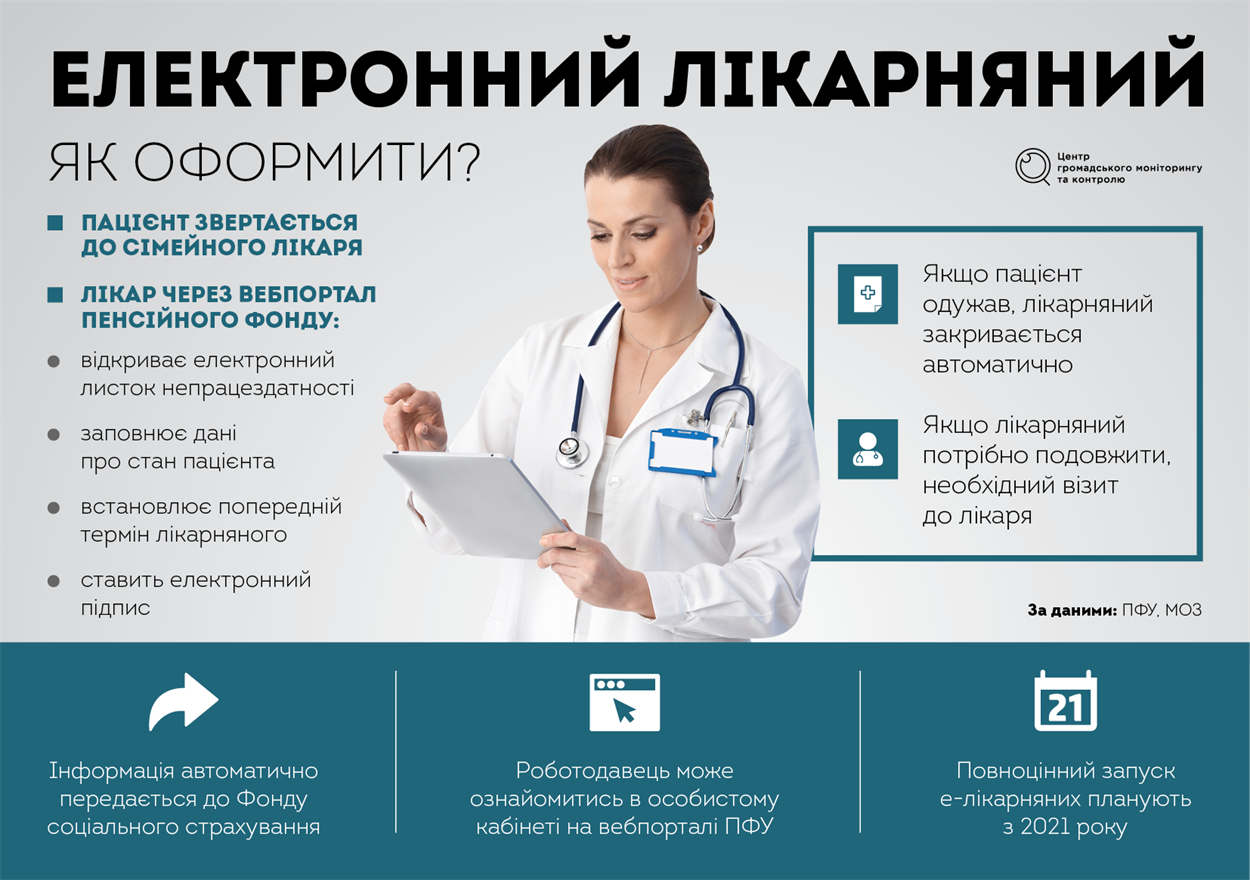 паперовим зась: дніпропетровщина переходить на е-лікарняні - зображення 1 паперовим зась: дніпропетровщина переходить на е-лікарняні - зображення 1