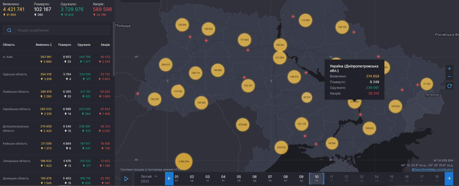 кожен другий мешканець регіону — щеплений - зображення 2 кожен другий мешканець регіону — щеплений - зображення 2