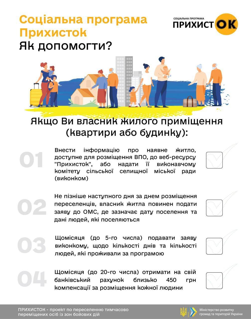 як переселенцям отримати грошову допомогу від держави - зображення 3