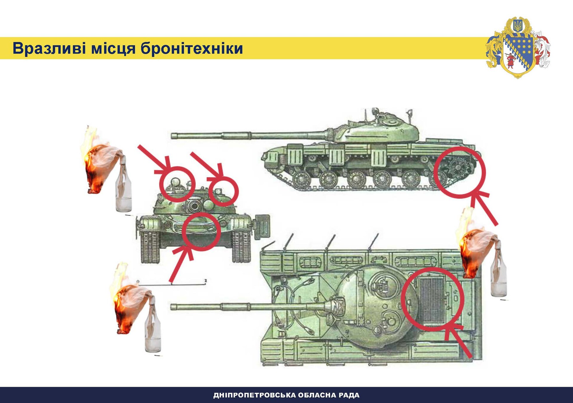 на дніпропетровщині підготували посібник з переліком дій на різні випадки - изображение 16 на дніпропетровщині підготували посібник з переліком дій на різні випадки - изображение 16