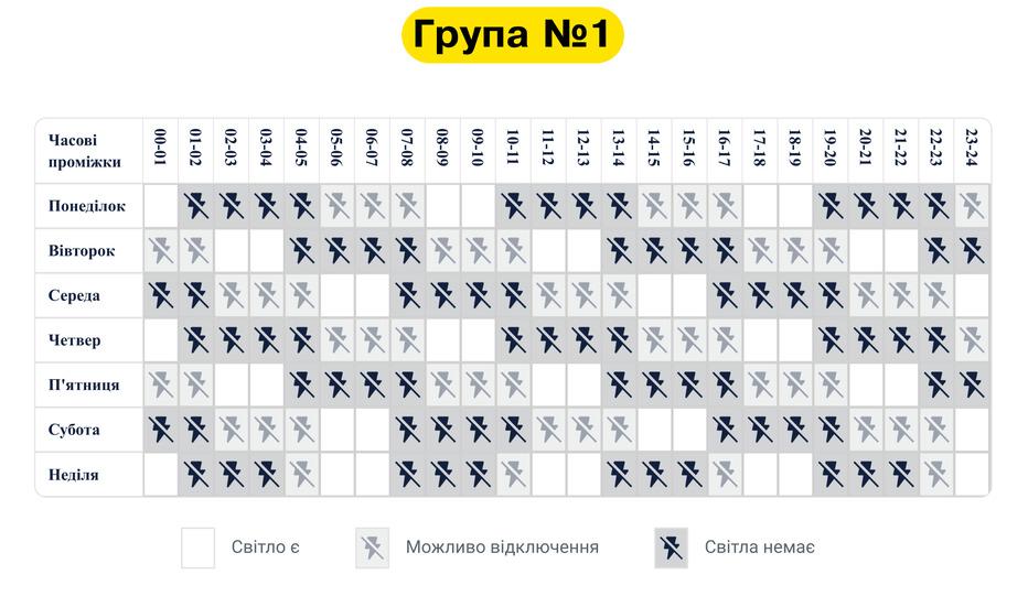 дтек дніпровські електромережі оновив графік стабілізаційних відключень з урахуванням поточної ситуації в енергосистемі - изображение 1 дтек дніпровські електромережі оновив графік стабілізаційних відключень з урахуванням поточної ситуації в енергосистемі - изображение 1