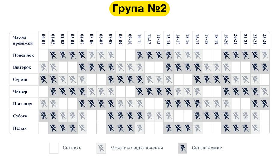 дтек дніпровські електромережі оновив графік стабілізаційних відключень з урахуванням поточної ситуації в енергосистемі - изображение 2 дтек дніпровські електромережі оновив графік стабілізаційних відключень з урахуванням поточної ситуації в енергосистемі - изображение 2