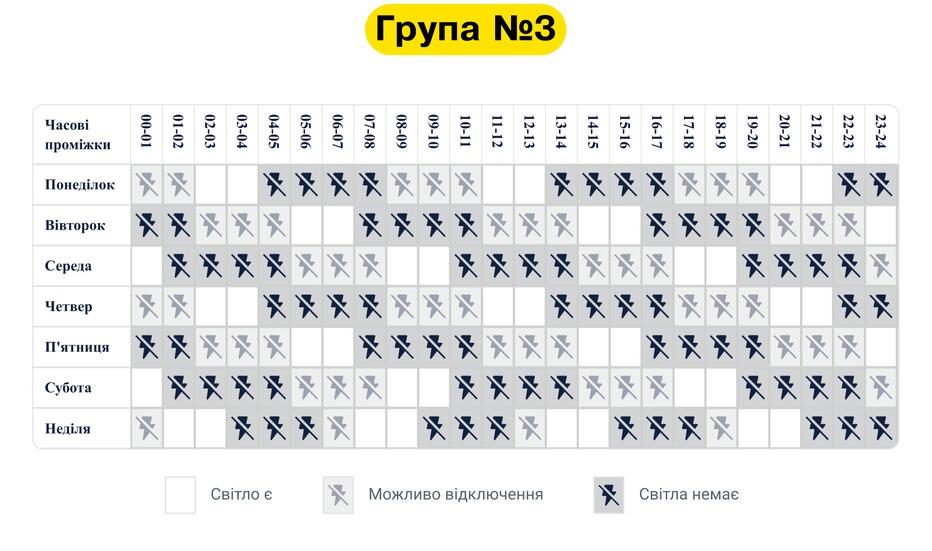 дтек дніпровські електромережі оновив графік стабілізаційних відключень з урахуванням поточної ситуації в енергосистемі - изображение 3 дтек дніпровські електромережі оновив графік стабілізаційних відключень з урахуванням поточної ситуації в енергосистемі - изображение 3