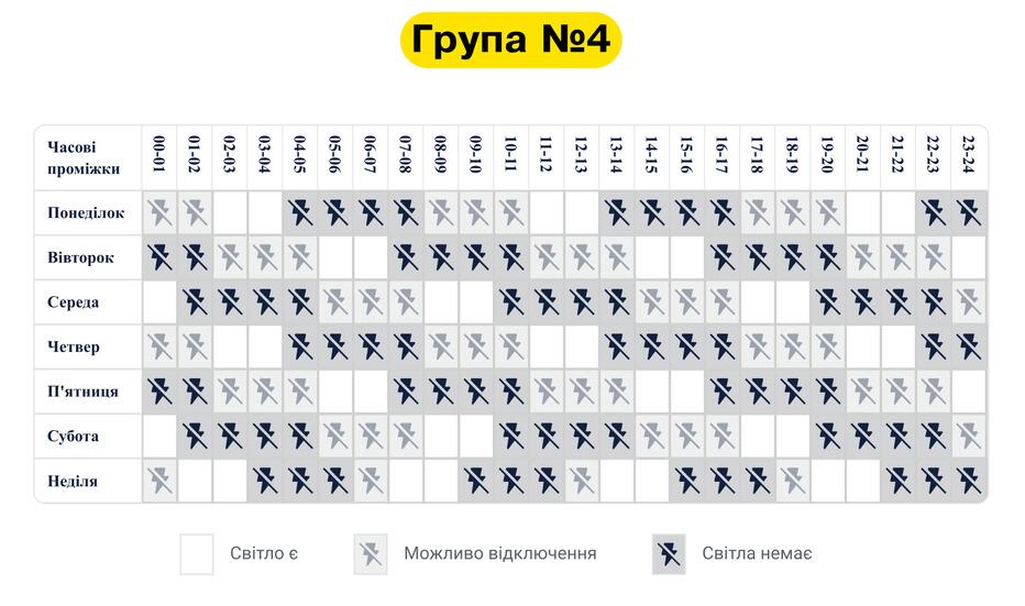 дтек дніпровські електромережі оновив графік стабілізаційних відключень з урахуванням поточної ситуації в енергосистемі - изображение 4 дтек дніпровські електромережі оновив графік стабілізаційних відключень з урахуванням поточної ситуації в енергосистемі - изображение 4