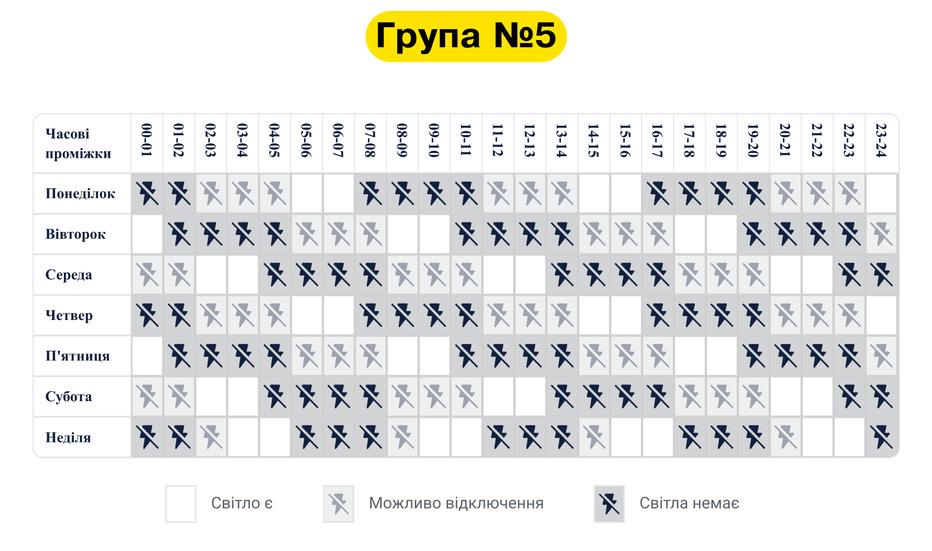 дтек дніпровські електромережі оновив графік стабілізаційних відключень з урахуванням поточної ситуації в енергосистемі - изображение 5 дтек дніпровські електромережі оновив графік стабілізаційних відключень з урахуванням поточної ситуації в енергосистемі - изображение 5